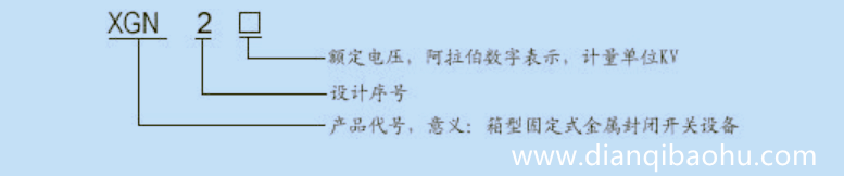 10KV高壓開(kāi)關(guān)柜型號(hào)定義描述