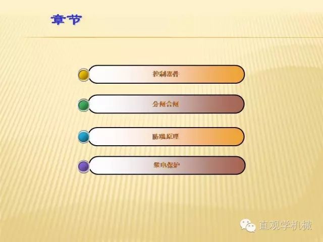 中壓開關(guān)柜高清3D動(dòng)畫分析，控制原理PPT！