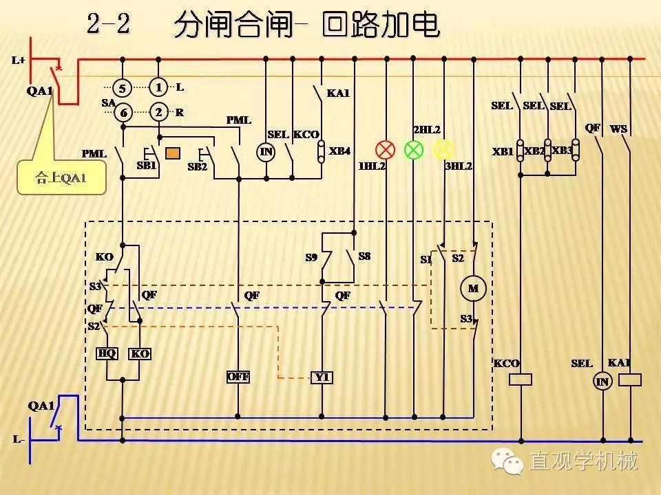 中壓開關(guān)柜高清3D動(dòng)畫分析，控制原理PPT！