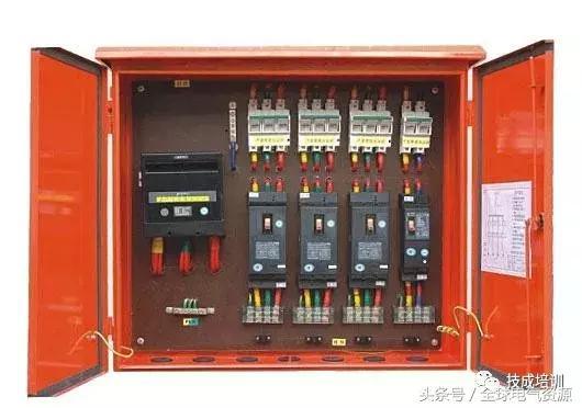 級別1、2和3 配電箱之間有什么區別嗎？