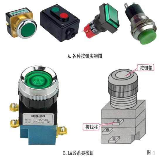 配電箱按鈕，閱讀這篇文章，你會更好地了解它。