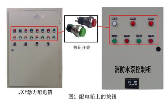 配電箱按鈕，閱讀這篇文章，你會更好地了解它。