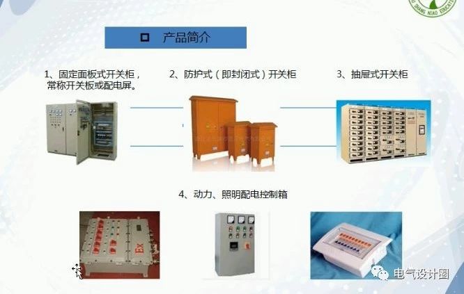 住宅建筑如何設計配電箱以及如何選擇空氣開關？目前是如何估計的？