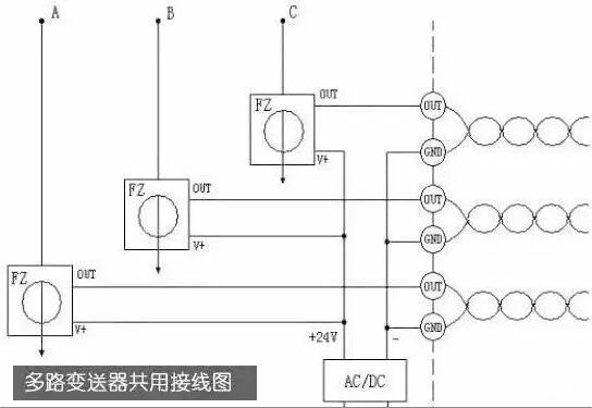 配電柜型號，圖紙的詳細說明，一定要看！