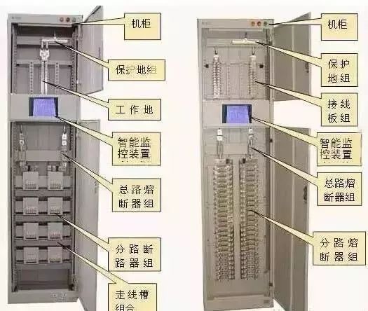 配電柜型號，圖紙的詳細說明，一定要看！