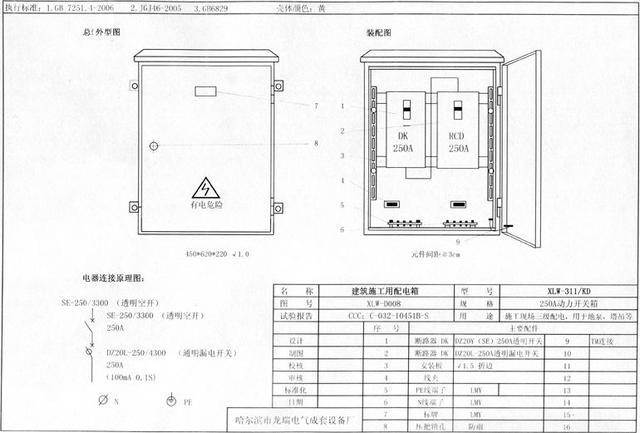 如何配置施工臨時用電配電箱(機柜)？圖片和文本的詳細分析！施工人員必需的